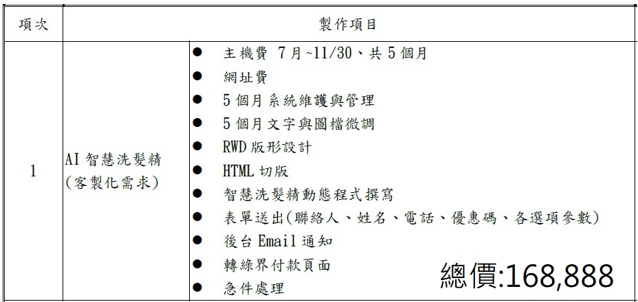 客製化網頁設計報價單